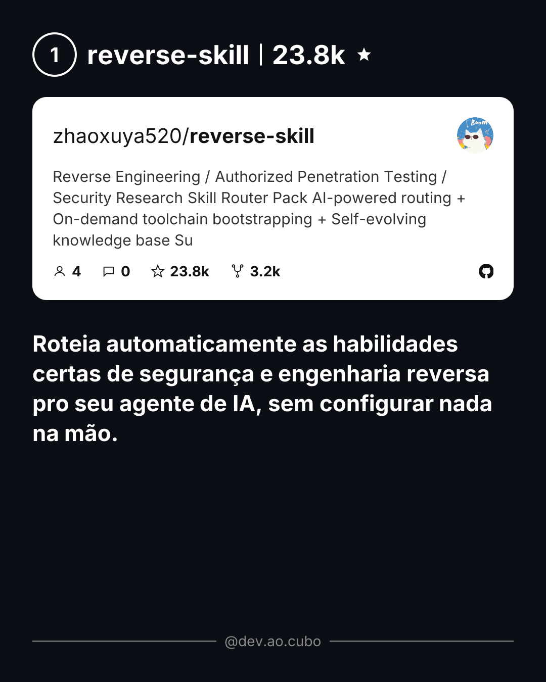 Repositórios de IA em alta no GitHub esta semana